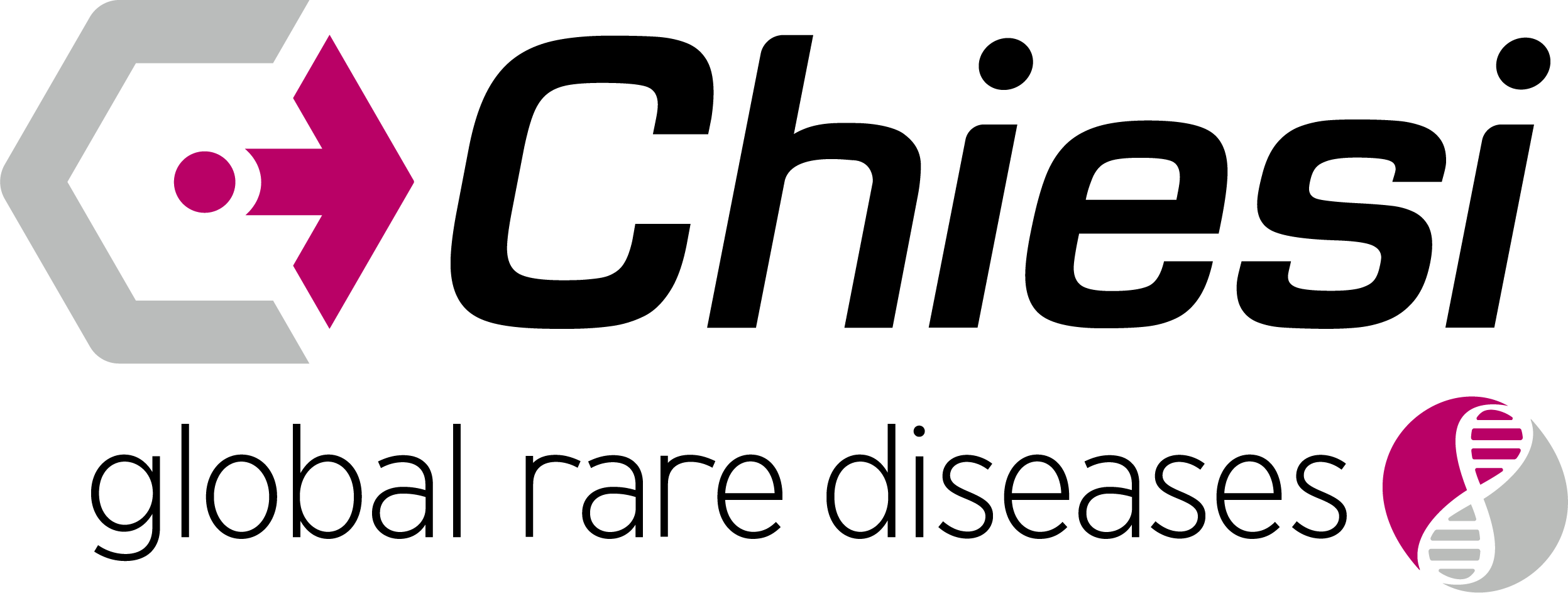 Rare Diseases Cystinose